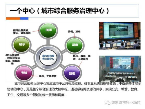 社會(huì)綜合治理大數(shù)據(jù)解決方案 數(shù)據(jù)處理服務(wù)的關(guān)鍵作用